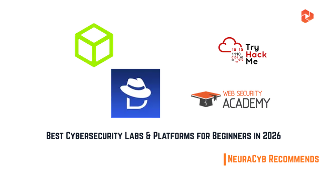 Best Cybersecurity Labs & Platforms for Beginners in 2026: TryHackMe vs Hack The Box vs PortSwigger vs CyberDefenders