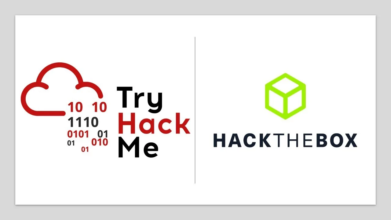 Best Cybersecurity Labs & Platforms for Beginners in 2026: TryHackMe vs Hack The Box vs PortSwigger vs CyberDefenders